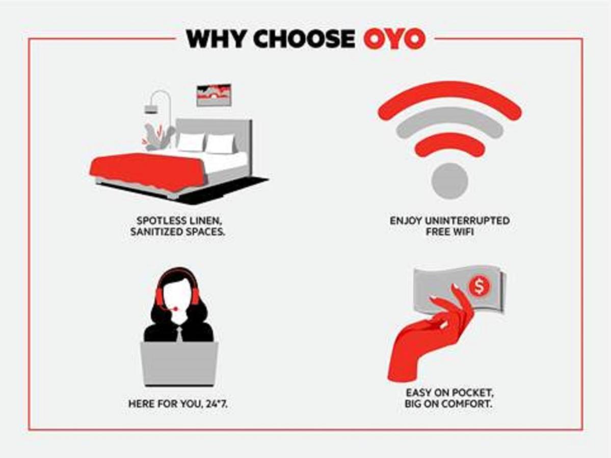 Oyo Hotel Columbia Sc West Уэст-Коламбия Экстерьер фото